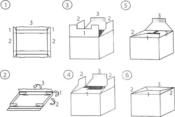 Ящик для хранения Global-Pak Citi 320x420x320 мм