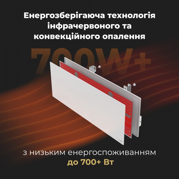 Панель теплова AENO Premium Eco Smart GH1S White (700 Вт)