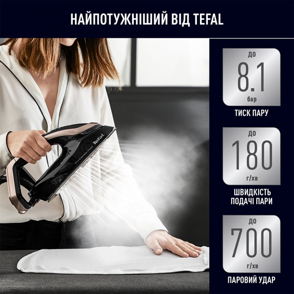 Парогенератор Tefal Pro Express Vision GV9820E0 