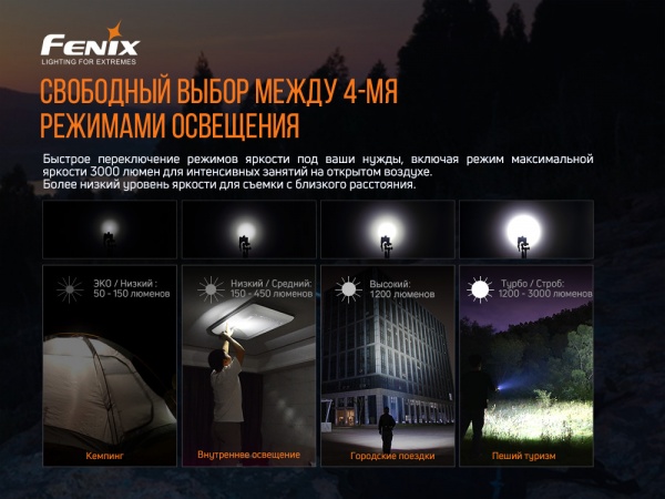 Ліхтарик Fenix РУЧНИЙ E35 V3.0. 3000лм, 240м чорний