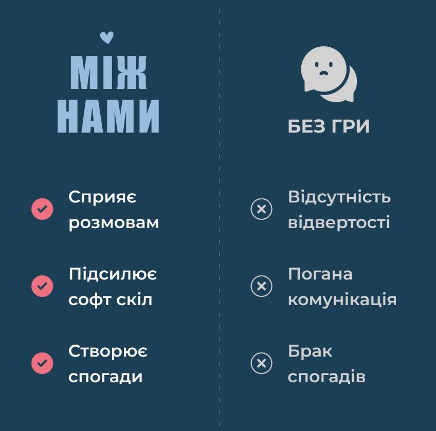 Гра настільна Memo Games