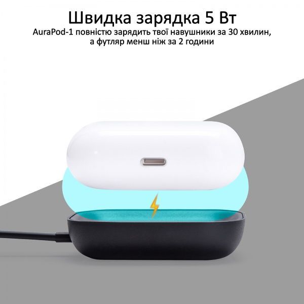 Беспроводное зарядное устройство Promate AuraPod-1 5W для AirPods Black