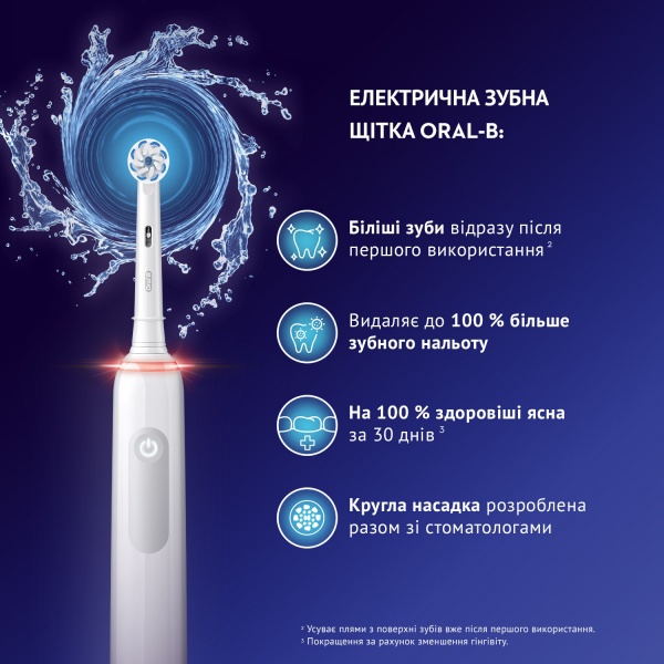 Електрична зубна щітка Oral-B Pro 3 3500 Sensitive Clean біла + чохол
