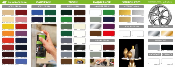 Лак аэрозольный КОРАБЕЛЬНА прозрачный глянец 400 мл