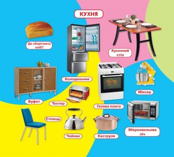 Книга «Книжка+віконця.Твій будинок» 978-966-936-799-0