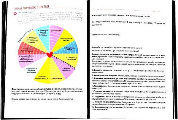 Книга Оксана Шмид «Органайзер личного счастья» 978-966-948-372-0