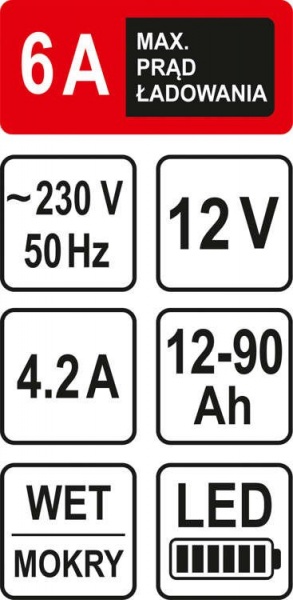 Зарядное устройство STHOR 82542 