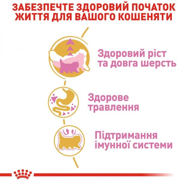 Корм Royal Canin для котят PERSIAN KITTEN (Першиан Киттен), 2 кг