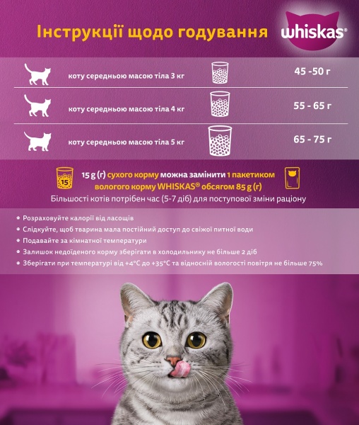Корм сухой Whiskas с курицей 800 г