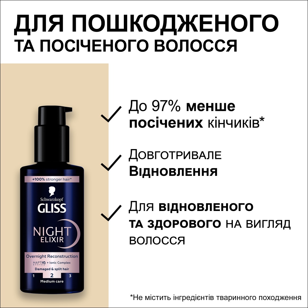 Сыворотка GLISS Глубокое Восстановление Night Elixir 100 мл