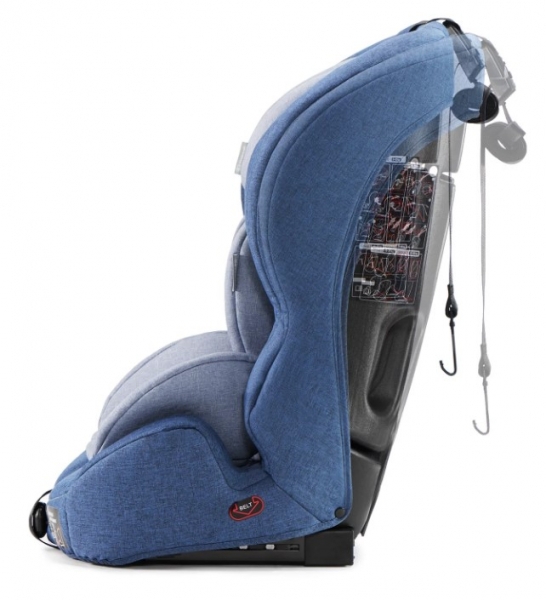 Автокресло KinderKraft Safety Fix Navy (KKFSAFENAV0000)
