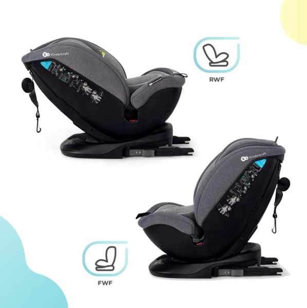 Автокресло Kinderkraft Xpedition Grey серый