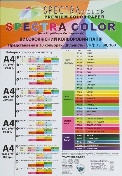 Папір офісний кольоровий Spectra Color A4 80 г/м інтенсив Rainbow Pack Deep 250 аркушів різнокольоровий 