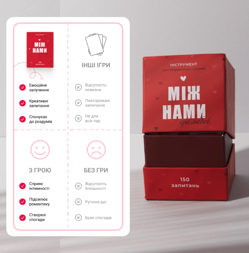 Игра настольная Memo Games