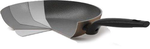 Сковорода Tenace Induction 28 см Вок DT793283710001 TVS