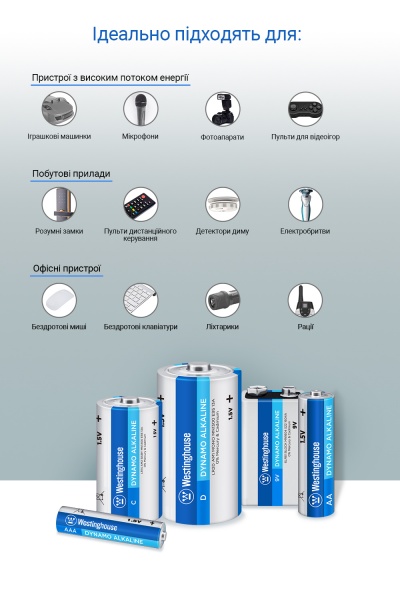 Батарейка Westinghouse Dynamo Alkaline AA (R6, 316) 24 шт. (LR6-PB24) 