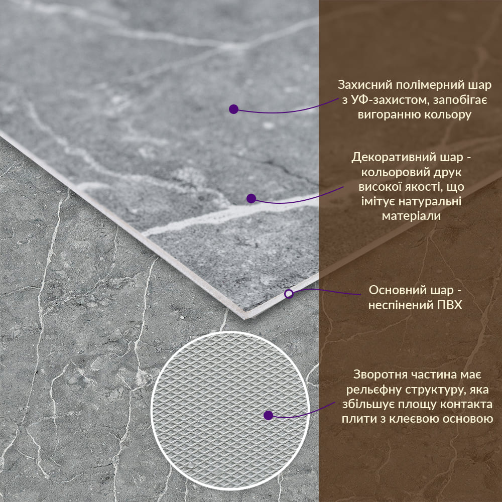 Панель декоративная из ПВХ Sticker Wall металлик мрамор 600х600х3 мм