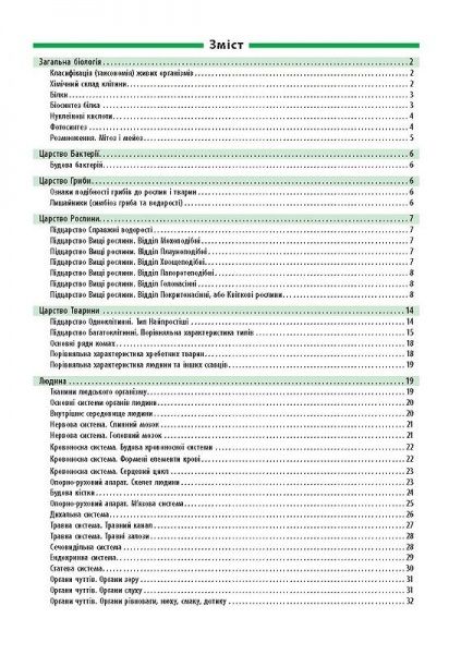 Книга Ольга Конобевская «Біологія. 7-11 класи» 978-966-284-360-6