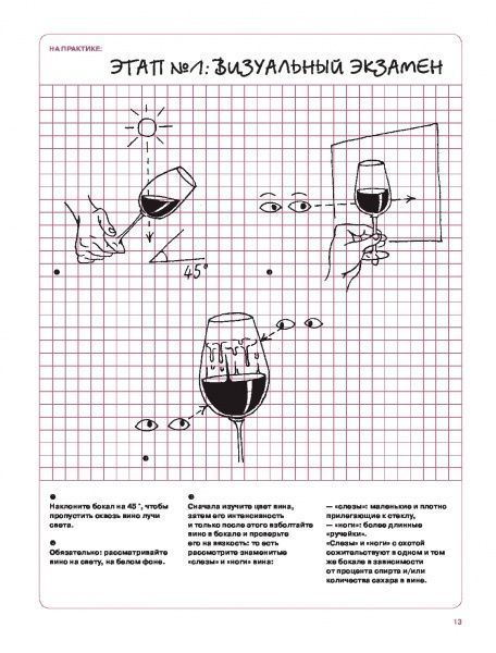Книга Мари-Доминик Брадфор «Как перестать бухать и начать дегустировать» 978-5-04-092010-5