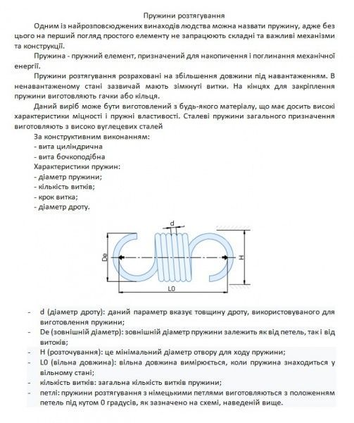Пружина растяжение 0,5х 3x30 мм 4 шт.