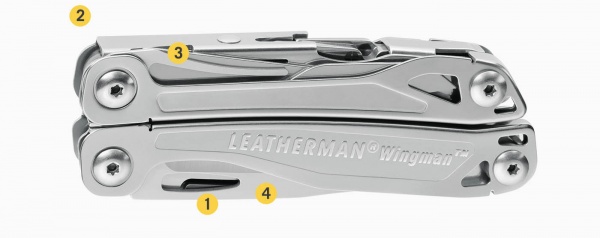 Мультитул Leatherman Wingman, 14 инструментов 832523