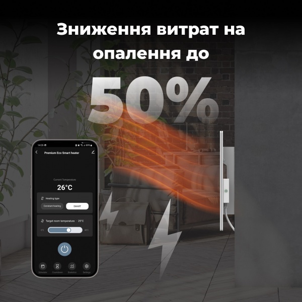 Панель теплова AENO Premium Eco Smart GH1S White (700 Вт)