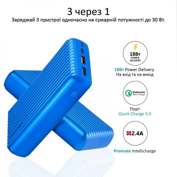 Універсальна мобільна батарея Promate Titan-30 30000 mAh blue (titan-30.blue) 