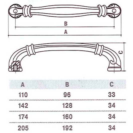 Меблева ручка 192 мм матовий античний нікель MVM D-1014-192 MAN
