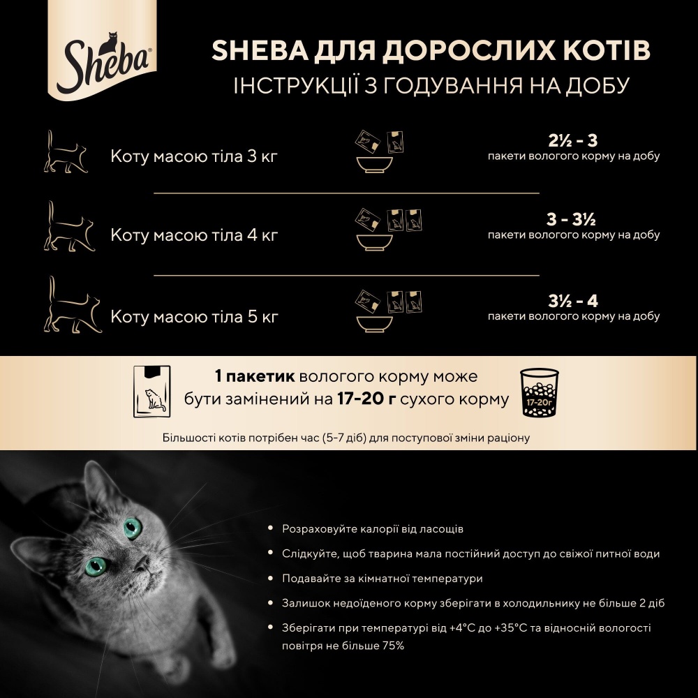 Корм влажный для котов Sheba ассорти из мяса птицы