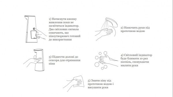 Дозатор для жидкого мыла Manorm бесконтактный
