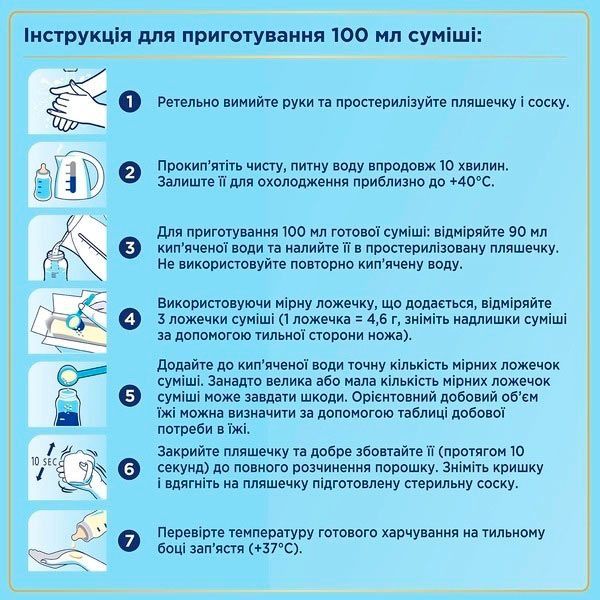 Сухая смесь Nutrilon Premium+ 1 200 г