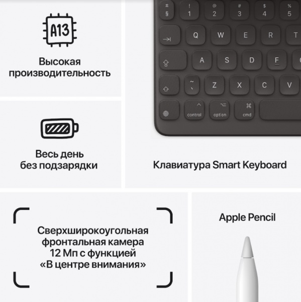 Планшет Apple iPad 2021 10,2
