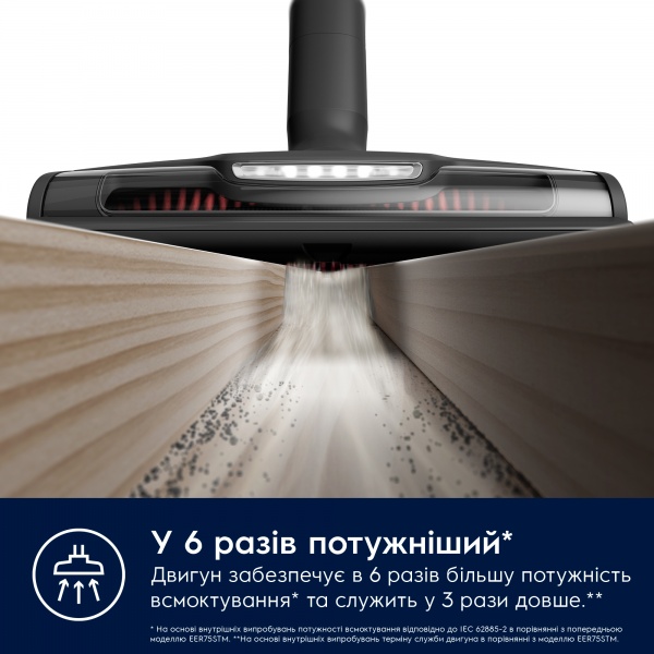 Пылесос аккумуляторный Electrolux EP81U25ULT 