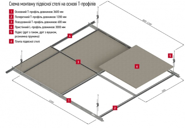 Профиль KRAFT Fortis T-24 1200x25x24 мм графит