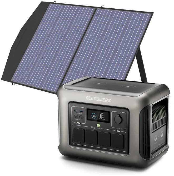 Зарядна станція ALLPOWERS R1500 LITE 1600W (1056 Вт·год)