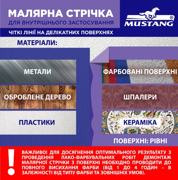 Стрічка малярна Mustang Delicate рисова фіолетова 48 мм x 50 м