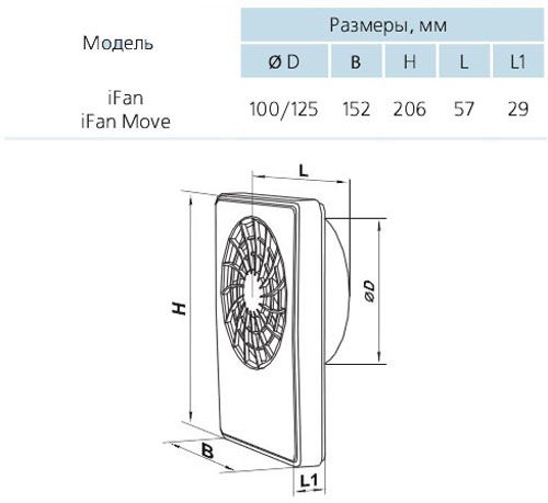 Декоративна панель Вентс РВ IFan Graphite