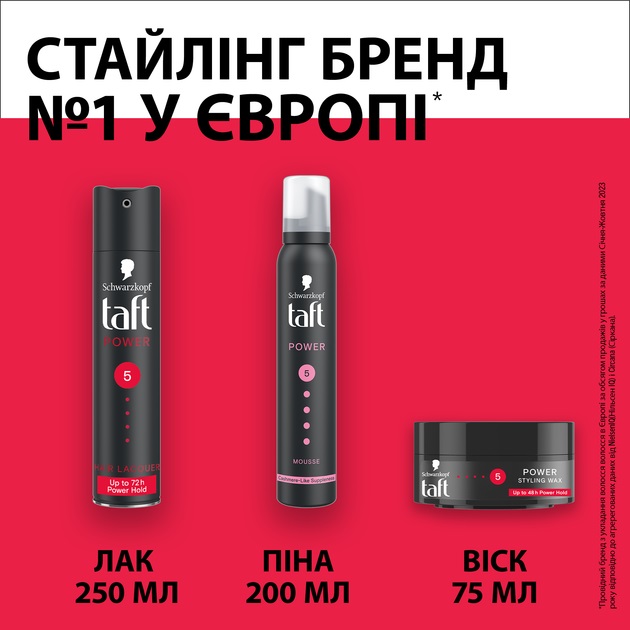 Віск TAFT Power 75 мл