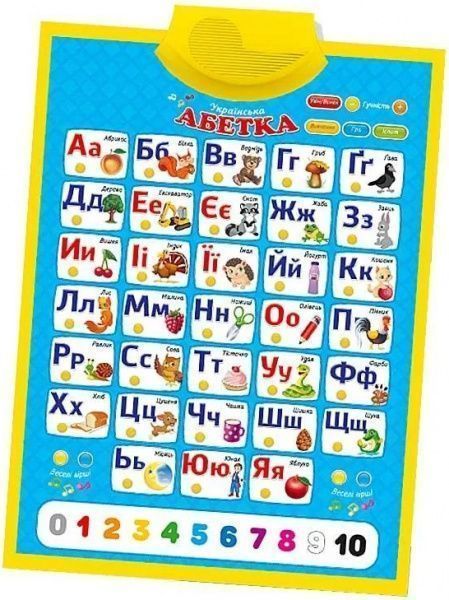 Игрушка Країна Іграшок плакат обучающий Азбука PL-719-57