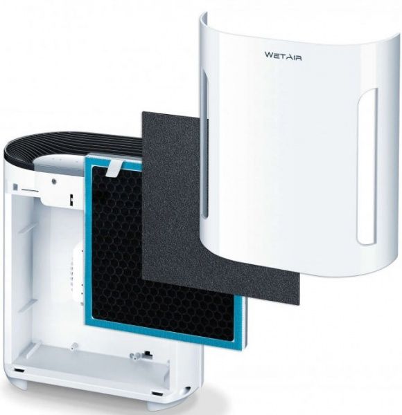 Очиститель воздуха WetAir WAP-25