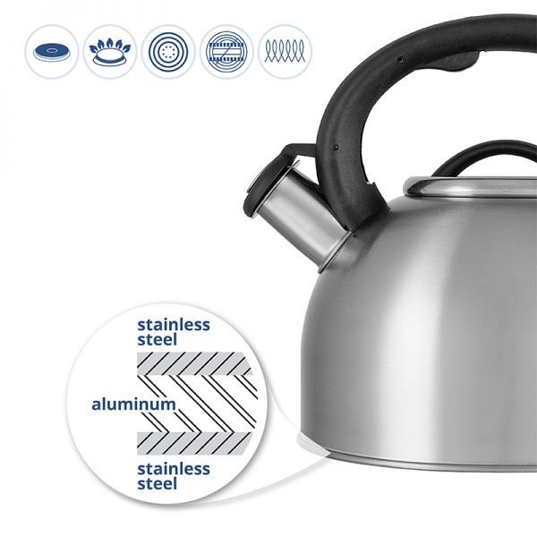 Чайник AU615 Aurora