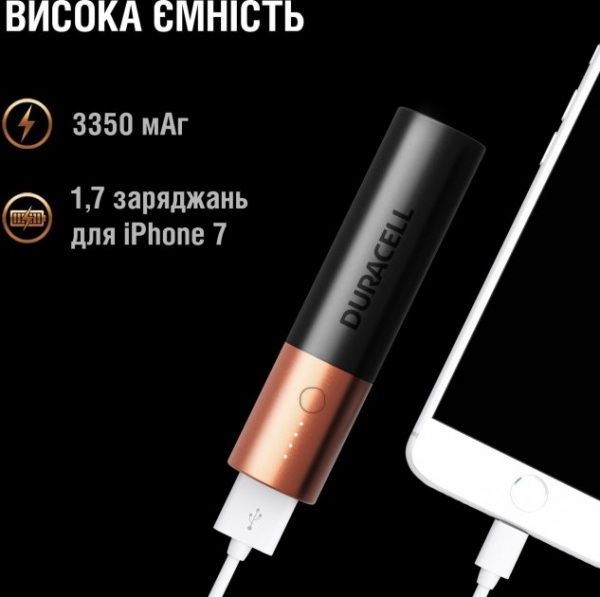 Зовнішній акумулятор (Powerbank) Duracell 3350 mAh Black/Copper 