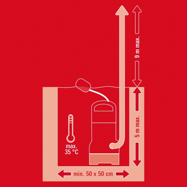 Насос дренажный Einhell GC-DP 9035 N 4170778 