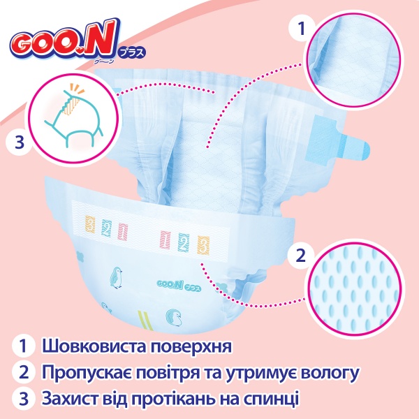 Підгузки Goon Plus 12-20 кг (розмір Big (XL) 42 шт.