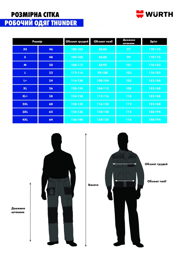 Куртка зимняя WURTH THUNDER р. XL 5899709503 серо-черный