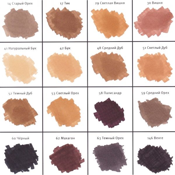 Ручка EN0800NE PROFIX 60 Borma Wachs черный