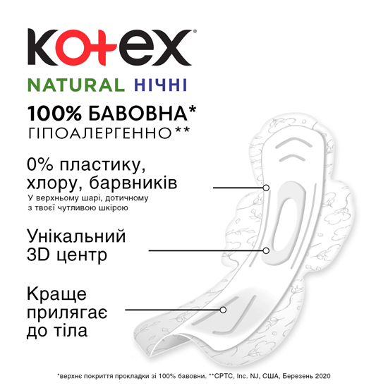 Прокладки гігієнічні Kotex 12 шт.