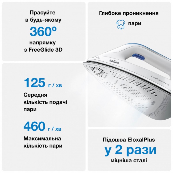 Утюг с парогенератором Braun IS3157BL 