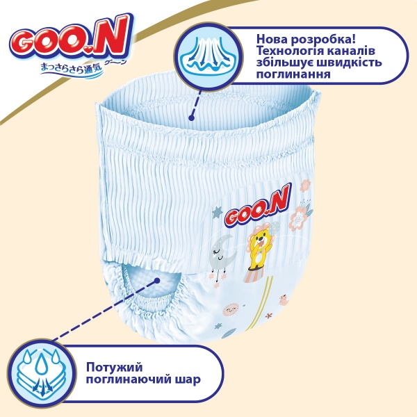 Підгузки-трусики Goon Premium Soft 12-17 кг 5 (XL) 36 шт.