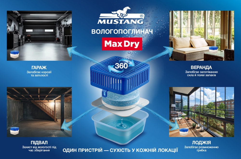 Влагопоглотитель Mustang Max Dry (MD-CNTR )